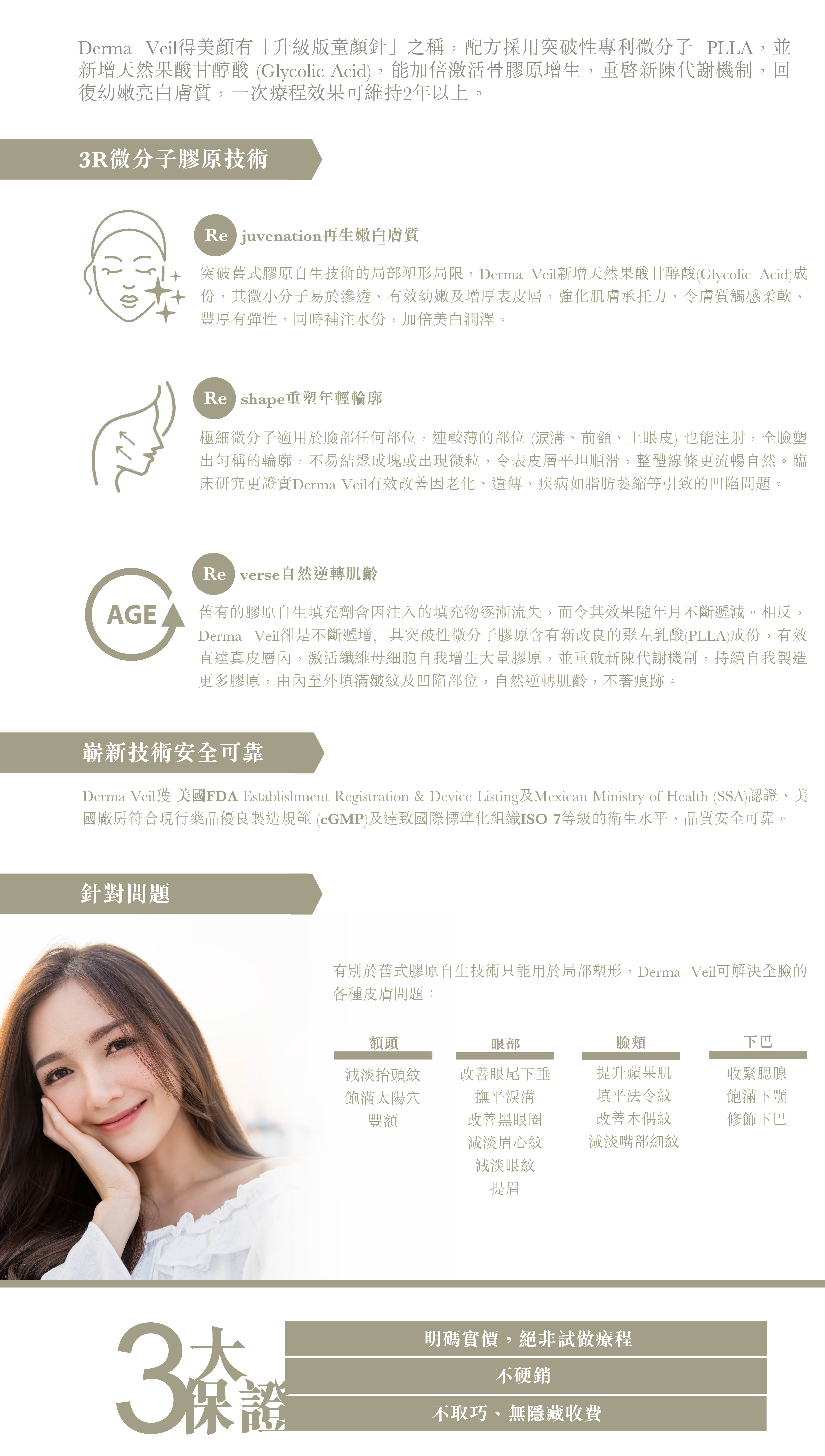 Derma Veil得美顏有「升級版童顏針」之稱,配方採用突破性專利微分子 PLLA , 並新增天然果酸甘醇酸 ( Glycolic Acid),能加倍激活骨膠原增生,重啓新陳代謝機制,回復幼嫩亮白膚質,一次療程效果可維持2年以上。
